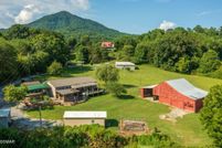 Property for sale in Sevier County, Tennessee