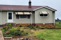 Property for sale in Pittsylvania County, Virginia