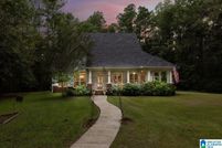 Property for sale in Shelby County, Alabama