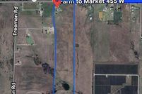 Property for sale in Denton County, Texas