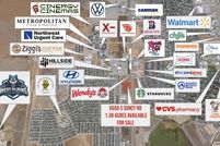 Property for sale in Randall County, Texas