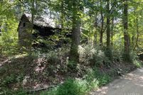 Property for sale in Nelson County, Virginia