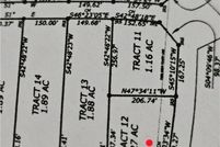 Property for sale in Robeson County, North Carolina