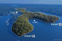 Ranch Property for sale in Camden County, Missouri