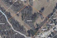 Property for sale in Greenville County, South Carolina