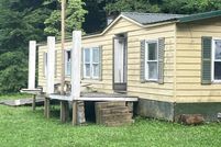 Property for sale in Pike County, Kentucky