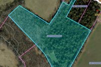 Property for sale in York County, South Carolina
