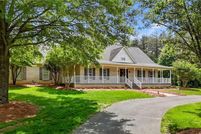 Property for sale in Forsyth County, North Carolina