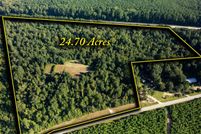 Property for sale in Greene County, Georgia