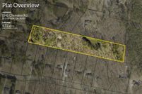 Property for sale in Clarke County, Georgia