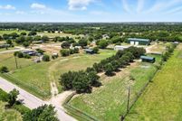 Property for sale in Denton County, Texas
