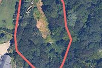 Property for sale in Buncombe County, North Carolina