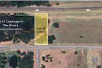 Property for sale in Navarro County, Texas