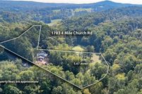 Property for sale in Cherokee County, Georgia