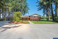 Property for sale in Linn County, Oregon