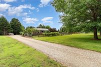 Property for sale in Guilford County, North Carolina