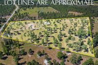 Property for sale in Kershaw County, South Carolina