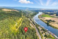 Property for sale in Multnomah County, Oregon