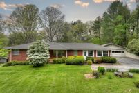 Property for sale in Fannin County, Georgia