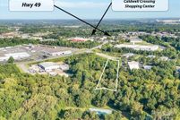 Undeveloped Land for sale in Cabarrus County, North Carolina