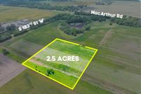 Property for sale in Sedgwick County, Kansas