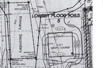 Property for sale in Anoka County, Minnesota