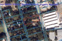 Property for sale in Escambia County, Florida