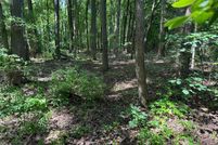 Property for sale in Queen Annes County, Maryland