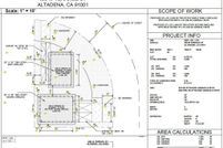 Property for sale in Los Angeles County, California