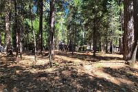 Property for sale in Butte County, California