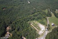 Property for sale in Dawson County, Georgia