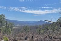 Property for sale in Sevier County, Tennessee