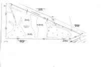 Property for sale in Rockingham County, New Hampshire