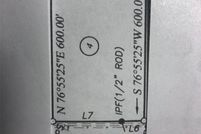 Farm Property for sale in Anderson County, South Carolina