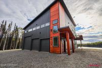 Residential Property for sale in Matanuska-Susitna Borough, Alaska