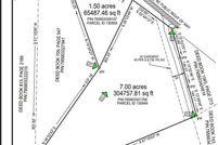 Property for sale in Rockingham County, North Carolina
