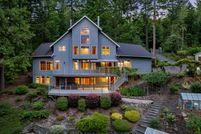 Property for sale in Multnomah County, Oregon