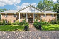 Property for sale in Ramsey County, Minnesota