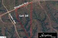 Undeveloped Land for sale in Shasta County, California