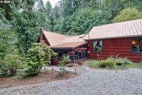 Property for sale in Marion County, Oregon