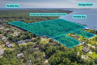 Property for sale in Escambia County, Florida