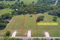 Property for sale in Grayson County, Texas