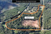 Property for sale in Spartanburg County, South Carolina