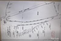 Property for sale in Chesterfield County, South Carolina