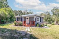 Residential Property for sale in Hall County, Georgia