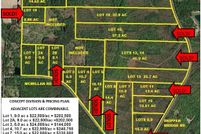 Residential Property for sale in Lowndes County, Georgia