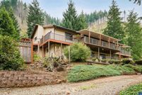 Property for sale in Marion County, Oregon
