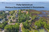 Property for sale in Santa Rosa County, Florida