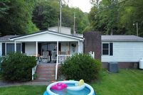 Residential Property for sale in Pike County, Kentucky