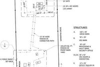Property for sale in Gladwin County, Michigan